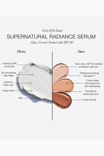 Rich Aura SuperNatural Radiance Serum SPF 30, 30ml