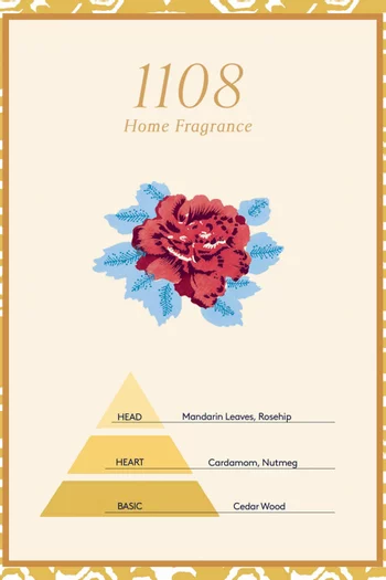 Indian Tiger Diffuser Set in Porcelain, 100ml