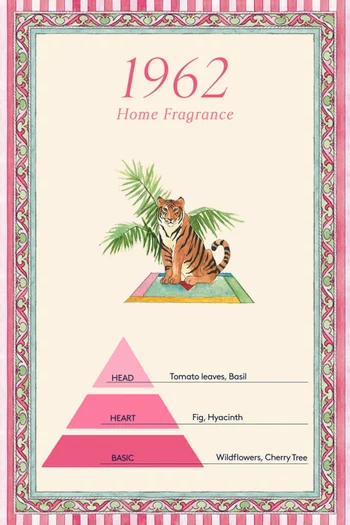 Sariska Diffuser Set in Porcelain, 100ml