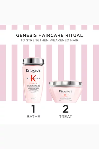 Genesis - Intense Fortifying Anti Hair-Fall Haircare Duo for Dry Weakened Hair, Savings Value 20%