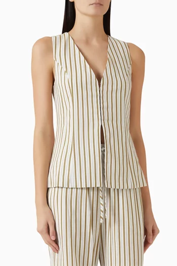 فيست ايديث فيسكوز وقطن