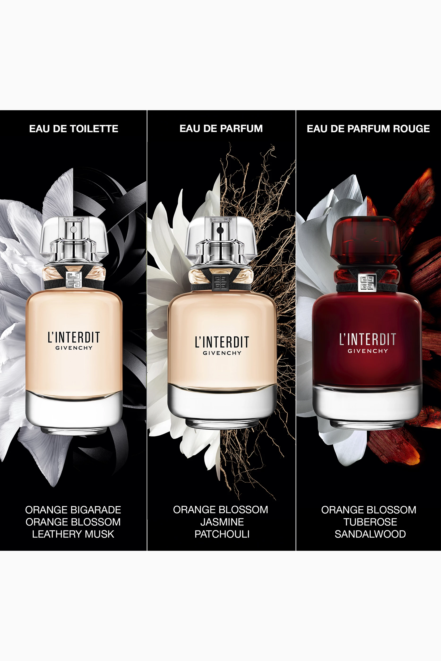 Perfume outlet interdit givenchy
