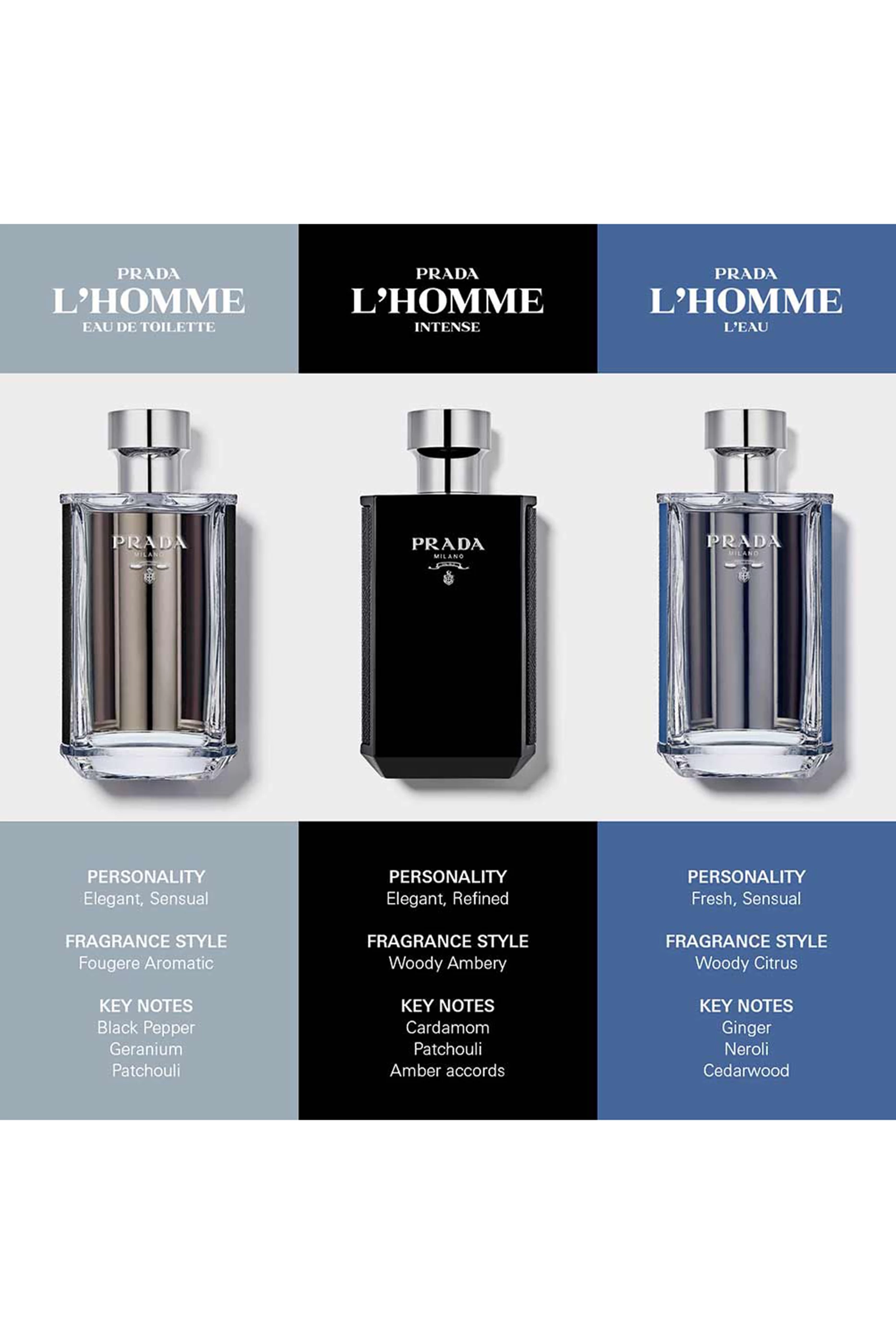 Buy Prada Beauty Colourless L Homme Prada Eau de Toilette 100ml For Men Online Ounass Oman