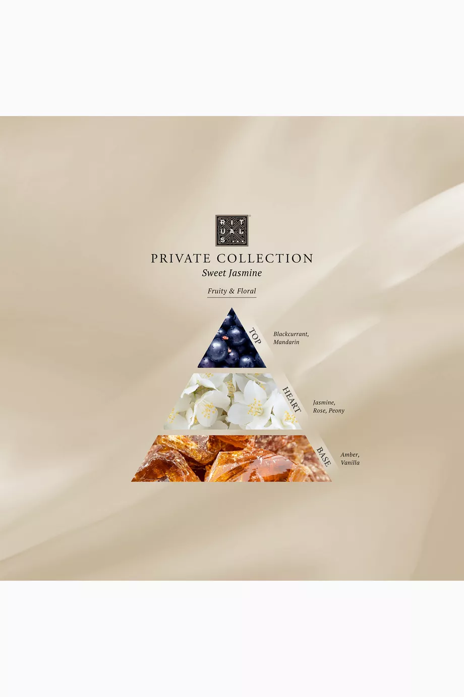 Buy Rituals Sweet Jasmine Gift Set For UNISEX Online | Ounass Oman